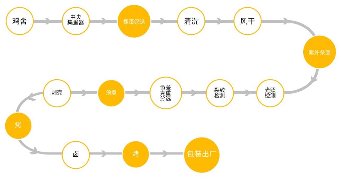 汕头市恒盛工贸有限公司 汕头市恒盛工贸有限公司