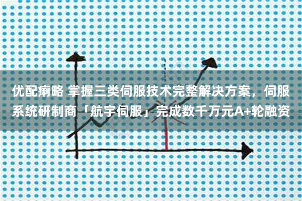 优配痢略 掌握三类伺服技术完整解决方案，伺服系统研制商「航宇伺服」完成数千万元A+轮融资